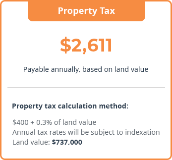 Sample Property Tax computation for a home purchased at $1,210,000 with a land value of $737,000